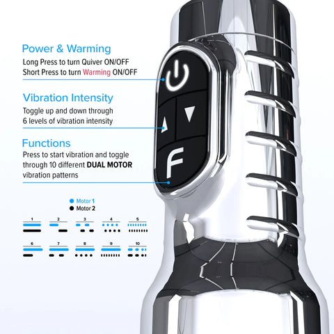 Fleshlight Quiver Dolls & Masturbators