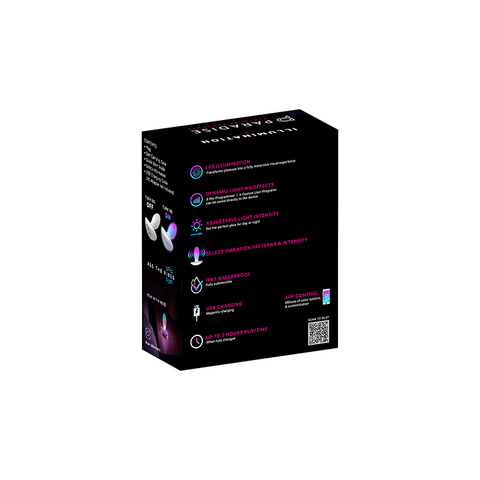 Illumination THE Plug Anal Products